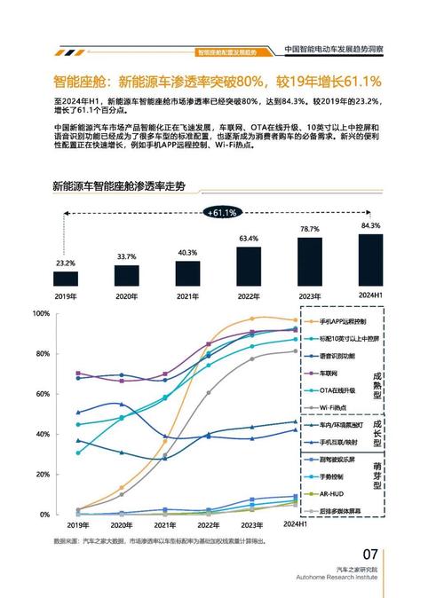 惠州171起亚对未来市场的预测，名爵汽车品牌文化的传播